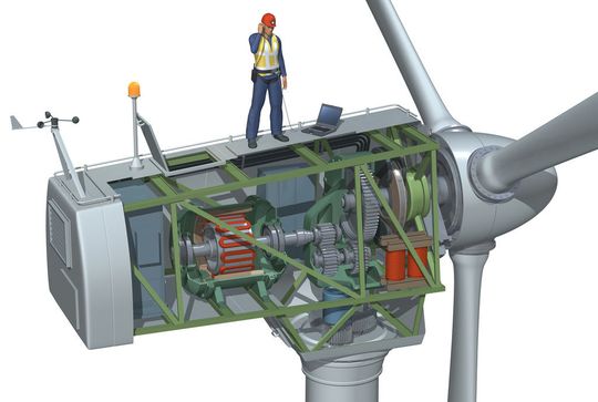 Um die Funktion einer Windkraftanlage genau überwachen zu können, müssen vielfältige Messaufgaben gelöst werden. (Bild: Sika) Um die Funktion einer Windkraftanlage genau überwachen zu können, müssen vielfältige Messaufgaben gelöst werden. (Bild: Sika)
