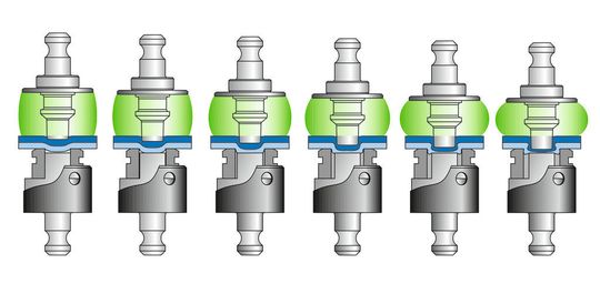 Die Setzfolge beim Clinchen (Bild: Böllhoff)