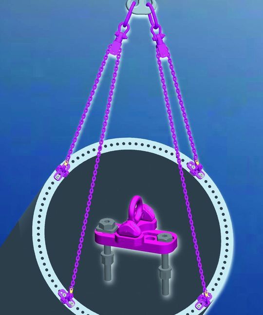 Sonderanschlagpunkt „Flaribo“ (Bild: RUD)