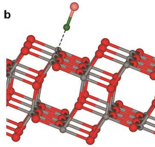 Die Titandioxid-Modifikation Anatas kann Lichtenergie effizienter in in chemische Energie umwandeln als andere Titandioxide. (Bild: (Ausschnitt, Mingchun Xu/Ruhr-Universität Bochum)) Die Titandioxid-Modifikation Anatas kann Lichtenergie effizienter in in chemische Energie umwandeln als andere Titandioxide. (Bild: (Ausschnitt, Mingchun Xu/Ruhr-Universität Bochum))