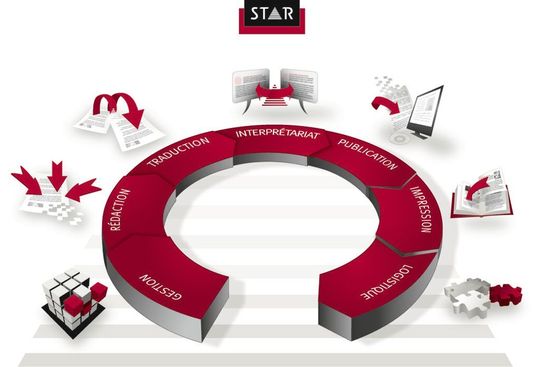 (Image: Star) (Image: Star)