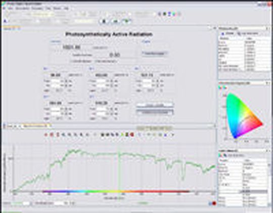 Neue Spectra-Suite-PAR-Software von Ocean Optics ermöglicht es Benutzern der Miniaturspektrometer des Unternehmens, leicht photosynthetisch aktive Strahlung (PAR; Photosynthetically Active Radiation) für die Analyse von Pflanzen zu berechnen. (Bild: Ocean Optics) Neue Spectra-Suite-PAR-Software von Ocean Optics ermöglicht es Benutzern der Miniaturspektrometer des Unternehmens, leicht photosynthetisch aktive Strahlung (PAR; Photosynthetically Active Radiation) für die Analyse von Pflanzen zu berechnen. (Bild: Ocean Optics)