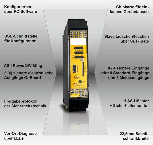 Weidmüller (Weidmüller) Weidmüller (Weidmüller)