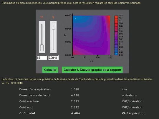 Exemple d’optimisation des paramètres de coupe du point de vue économique. L’exemple reproduit un cas d’usinage, par fraisage, dans le domaine de l’industrie horlogère. Par rapport aux conditions initiales de coupe, les nouvelles conditions permettent une réduction du coût par opération du 35% et une réduction encore plus importante du temps de fabrication. (Image: Leonello Zaquini) Exemple d’optimisation des paramètres de coupe du point de vue économique. L’exemple reproduit un cas d’usinage, par fraisage, dans le domaine de l’industrie horlogère. Par rapport aux conditions initiales de coupe, les nouvelles conditions permettent une réduction du coût par opération du 35% et une réduction encore plus importante du temps de fabrication. (Image: Leonello Zaquini)