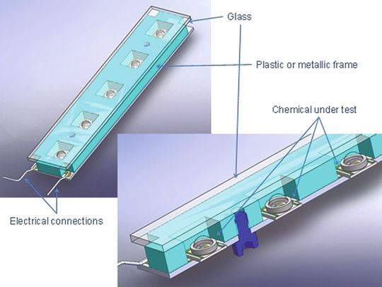 Testaufbau: Es wird überprüft, wie sich chemische Substanzen auf ein LED-System auswirken