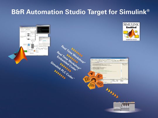 Outre Real-Time Workshop® et Simulink PLC Coder™, B&R Automation Studio supporte également Real-Time Workshop® Embedded Coder™. (Image: B&R) Outre Real-Time Workshop® et Simulink PLC Coder™, B&R Automation Studio supporte également Real-Time Workshop® Embedded Coder™. (Image: B&R)