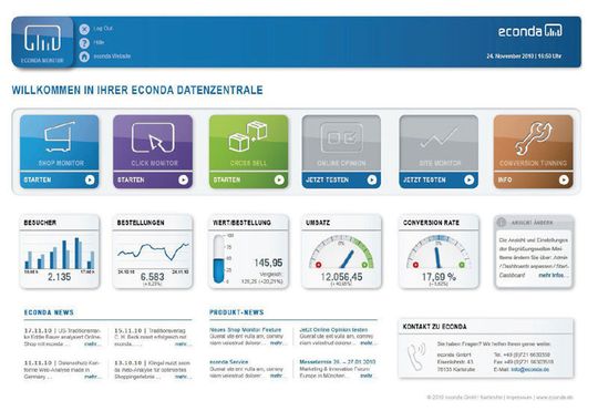 econda setzt bei der explorativen Datenanalyse auf die Hochleistungsdatenbank EXASolution von Exasol. econda setzt bei der explorativen Datenanalyse auf die Hochleistungsdatenbank EXASolution von Exasol.
