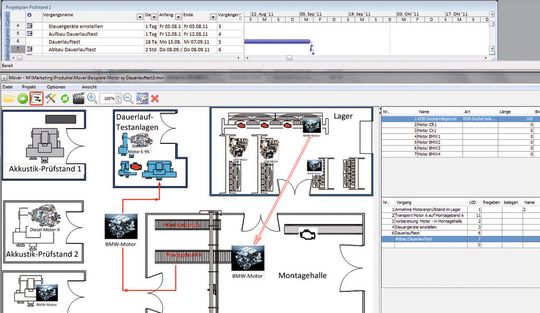 ProjectMover vom schweizer Unternehmen Afinion für die Simulation im Projektmanagement (Bild: Afinion)