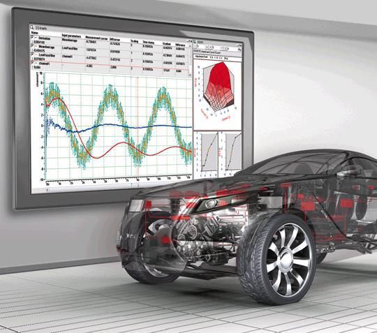 Das Werkzeug CANape unterstützt Fahrzeugingenieure bei der Kalibrierung von Steuergeräten (Vector)
