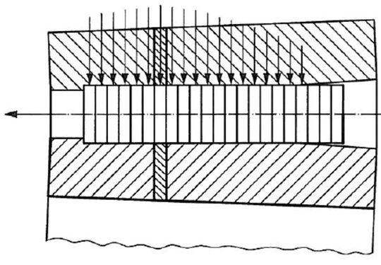 Bild 1: Linienkontakt bei Rollenlagern [5] (Bilder: Kisssoft)