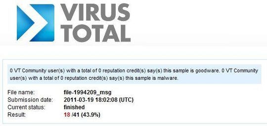 In den Schadcode-Stichproben von Virustotal findet sich die E-Mail, die den Ursprung für den RSA Hack bildete. In den Schadcode-Stichproben von Virustotal findet sich die E-Mail, die den Ursprung für den RSA Hack bildete.
