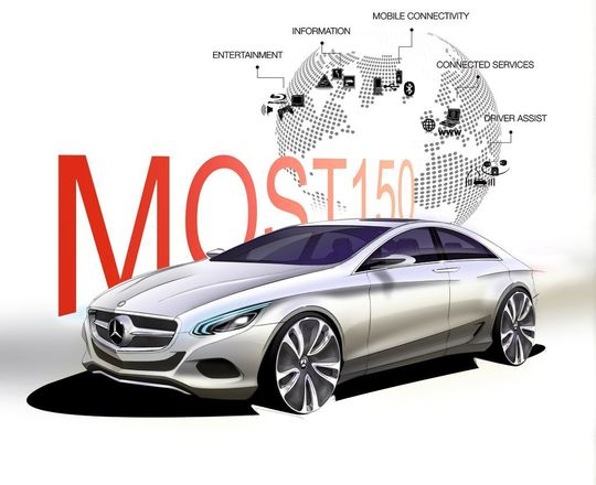 MOST150: Die jüngste Generation des Multimedia-Busstandards soll die Infotainment-Systeme zukünftiger Premiumfahrzeuge revolutionieren (Bild: MOST/Daimler) MOST150: Die jüngste Generation des Multimedia-Busstandards soll die Infotainment-Systeme zukünftiger Premiumfahrzeuge revolutionieren (Bild: MOST/Daimler)