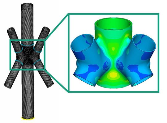 Finite-Elemente-Modell der Teilstruktur und des Gussknotens. (Bild: Fraunhofer LBF)
