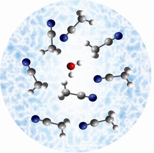 Schematische Darstellung eines Wassermoleküls, welches von Acetonitrilmolekülen umgeben ist. (Bild: HZB) Schematische Darstellung eines Wassermoleküls, welches von Acetonitrilmolekülen umgeben ist. (Bild: HZB)