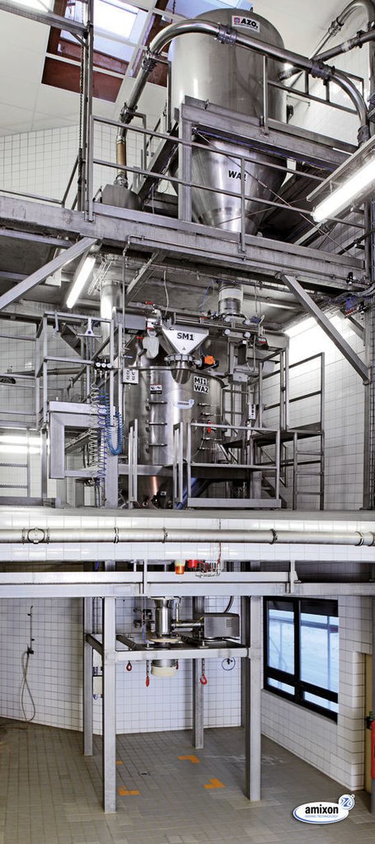 Ausgeführte Anlageninstallation für die Aromenaufbereitung (Bild: Amixon) Ausgeführte Anlageninstallation für die Aromenaufbereitung (Bild: Amixon)