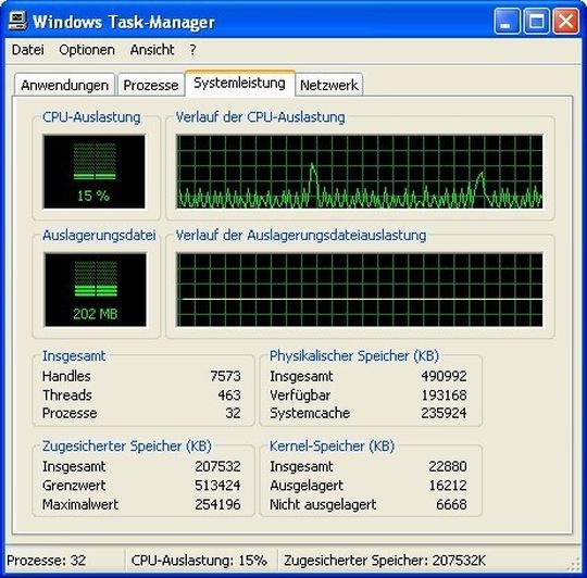 Backup im Hintergrund: Selbst auf älterer Hardware belastet eine Sicherung den Prozessor nur mäßig. Backup im Hintergrund: Selbst auf älterer Hardware belastet eine Sicherung den Prozessor nur mäßig.