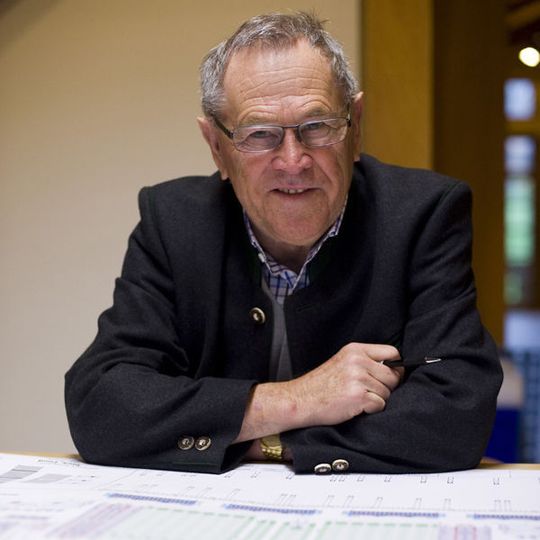 1971 als Ein-Mann-Unternehmen gestartet, heute Chef von über 1250 Mitarbeitern in mehreren Ländern: Witron-Inhaber Walter Winkler. Bild: Witron 1971 als Ein-Mann-Unternehmen gestartet, heute Chef von über 1250 Mitarbeitern in mehreren Ländern: Witron-Inhaber Walter Winkler. Bild: Witron