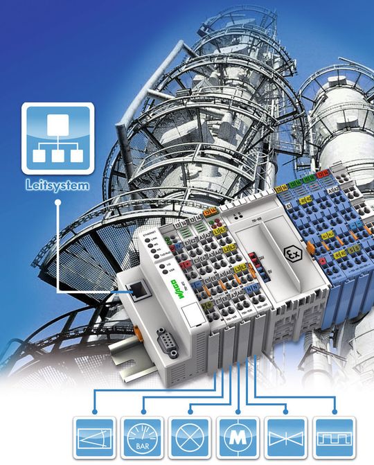 Mit dem umfangreichen Wago-I/O-System und den zugehörigen Steuerungen können Hersteller von Package Units praktisch alle Sensoren und Aktoren problemlos anbinden. (Bild: Wago) Mit dem umfangreichen Wago-I/O-System und den zugehörigen Steuerungen können Hersteller von Package Units praktisch alle Sensoren und Aktoren problemlos anbinden. (Bild: Wago)