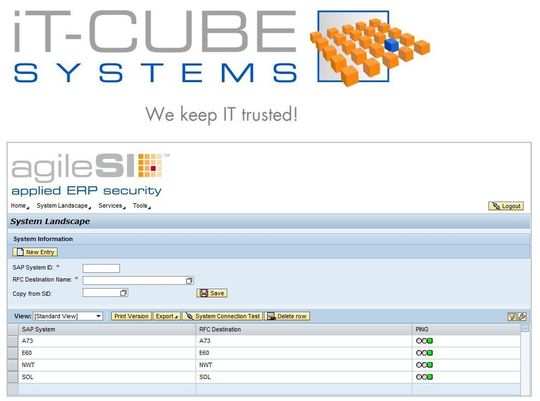 iT-CUBE verbindet mit agileSI sicherheitsrelevante Ereignisse von SAP-Systemen automatisch mit dem ArcSight Security Information & Event Management System (SIEM). iT-CUBE verbindet mit agileSI sicherheitsrelevante Ereignisse von SAP-Systemen automatisch mit dem ArcSight Security Information & Event Management System (SIEM).