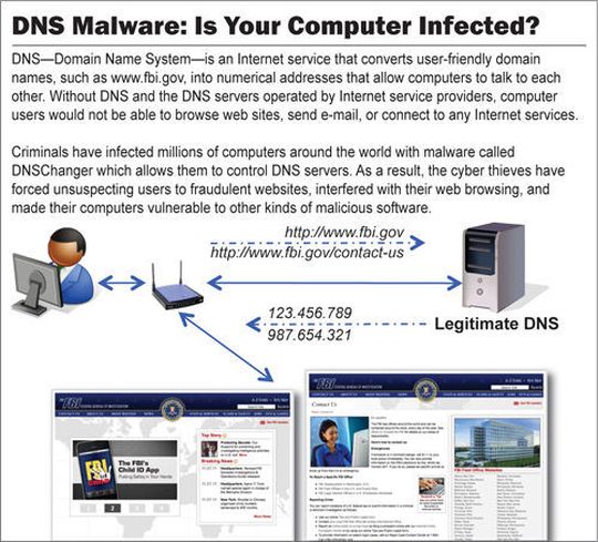 Das FBI hat auf einer eigens dafür angelegten Webseite genaue Informationen zur Operation Ghost Click und der Botnetz-Malware veröffentlicht. Das FBI hat auf einer eigens dafür angelegten Webseite genaue Informationen zur Operation Ghost Click und der Botnetz-Malware veröffentlicht.