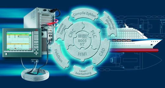 Anspruchsvolle Lösungen lassen sich durch ein offenes, modulares Steuerungssystem an die Applikationsbedürfnisse anpassen. <em id="ForP_A14880E9-FEA6-3AEE-B916D9C64C8DD236">Bild: IBH/Traffic AfWK&D</em> Anspruchsvolle Lösungen lassen sich durch ein offenes, modulares Steuerungssystem an die Applikationsbedürfnisse anpassen. <em id="ForP_A14880E9-FEA6-3AEE-B916D9C64C8DD236">Bild: IBH/Traffic AfWK&D</em>