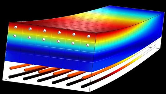 Die Simulation zeigt, wie im Falle eines Zugversagens die Kraft von einem Betonträger auf seine Stahlarmierung übertragen wird. Gezeigt werden die von-Mises Spannungen im Beton und die axialen Spannungen in den Stäben. (Bild: Comsol Multiphysics) Die Simulation zeigt, wie im Falle eines Zugversagens die Kraft von einem Betonträger auf seine Stahlarmierung übertragen wird. Gezeigt werden die von-Mises Spannungen im Beton und die axialen Spannungen in den Stäben. (Bild: Comsol Multiphysics)