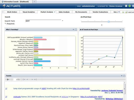BI-Analysen jetzt auch für Social Media-Kanäle (im Bild: Dashboard-Ansicht von ActuateOne). BI-Analysen jetzt auch für Social Media-Kanäle (im Bild: Dashboard-Ansicht von ActuateOne).