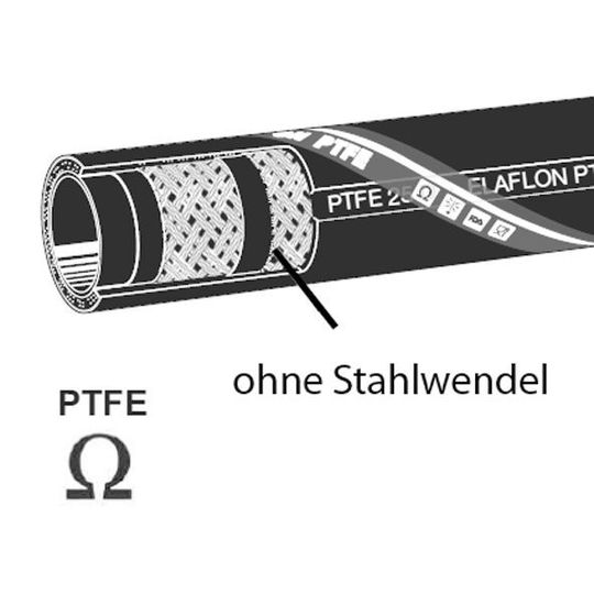 Der PTFE-Druckschlauch (Bild: Reichelt Chemietechnik) Der PTFE-Druckschlauch (Bild: Reichelt Chemietechnik)