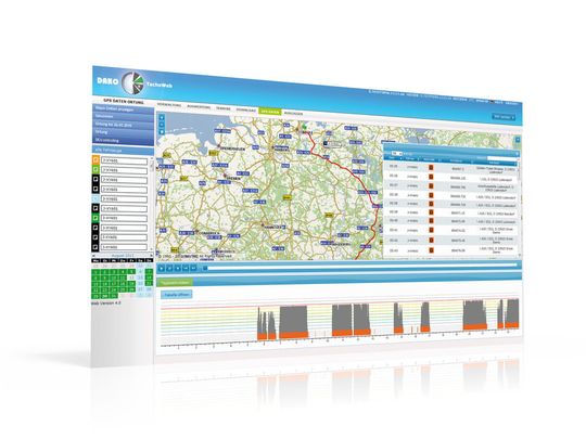 Das Internetportal Tachoweb macht es Verkehrsleitern einfach, ihren gesetzlichen Pflichten nachzukommen. (Bild: Dako) Das Internetportal Tachoweb macht es Verkehrsleitern einfach, ihren gesetzlichen Pflichten nachzukommen. (Bild: Dako)