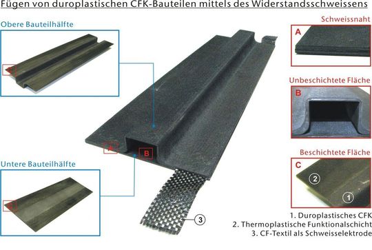 (Bild: TU Clausthal) (Bild: TU Clausthal)