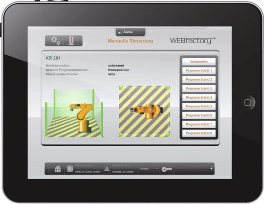 Webfactory Webfactory