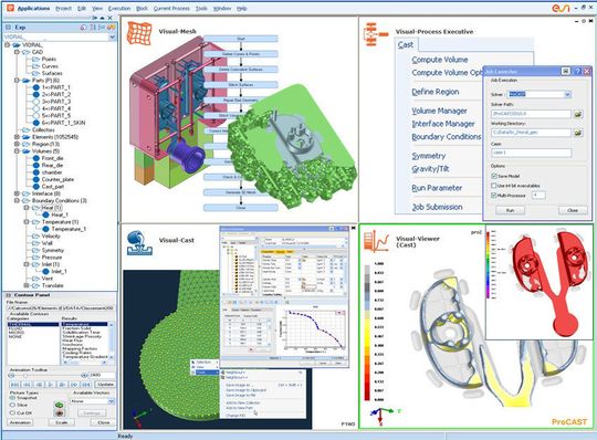 Die kollaborative Engineering-Umgebung einschließlich Visual-Cast ermöglicht Interoperabilität und Verkettung der Gießsimulation mit anderen Simulationsbereichen. (Bild: ESI)