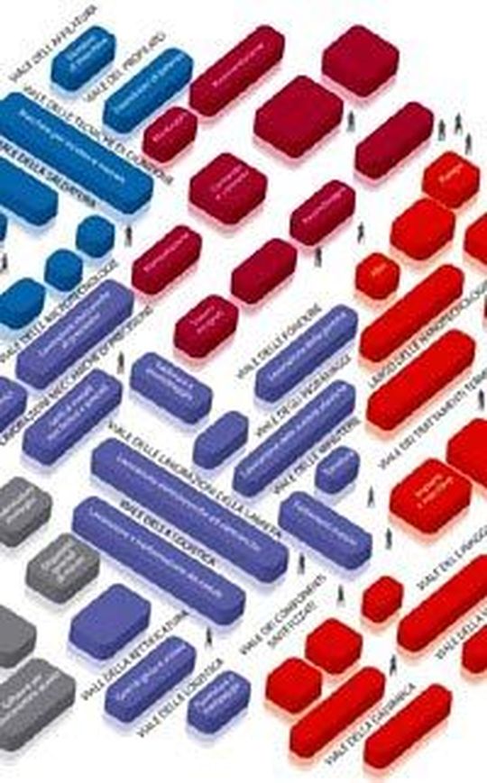 »Unsere Vision ist es, die Schweiz als weltbesten Standort für Forschung, Entwicklung und Produktion von medizintechnischen Produkten zu etablieren. Die geplante Begegnungsplattform ist für uns ein Instrument, dieses Ziel zu erreichen«, Peter Biedermann, Geschäftsführer des Schweizer Medical Cluster »Unsere Vision ist es, die Schweiz als weltbesten Standort für Forschung, Entwicklung und Produktion von medizintechnischen Produkten zu etablieren. Die geplante Begegnungsplattform ist für uns ein Instrument, dieses Ziel zu erreichen«, Peter Biedermann, Geschäftsführer des Schweizer Medical Cluster