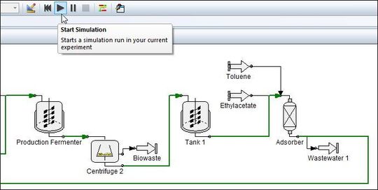 Start eines Simulationslauf mit INOSIM Professional. Das Fließbild (unten) zeigt Elemente der Produktionsanlage und des Herstellungsprozesses. (Bild: Inosim) Start eines Simulationslauf mit INOSIM Professional. Das Fließbild (unten) zeigt Elemente der Produktionsanlage und des Herstellungsprozesses. (Bild: Inosim)
