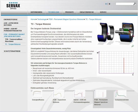 Die neue Website der Servax AG. (Bilder: Servax) Die neue Website der Servax AG. (Bilder: Servax)