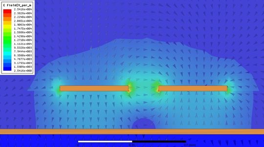 Bild 1: E-Feld am differenziellen Paar im Odd-Mode