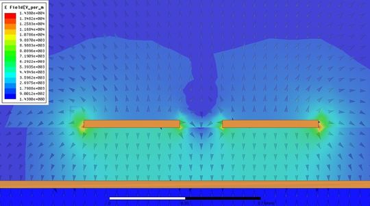 Bild 2: E-Feld am differenziellen Paar im Even-Mode