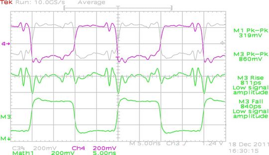 Bild 3: Messung der beiden SE-Kanäle D+ / D-