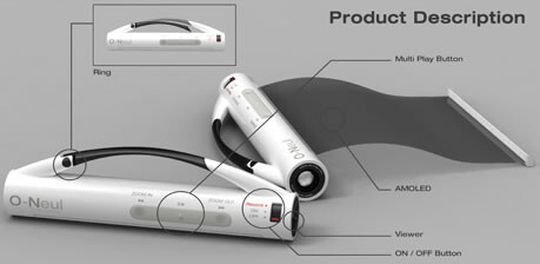 Camcorder mit Display: Dank eines Zeitstempels lassen sich die Aufnahmen auf einem Kalender wiedergeben