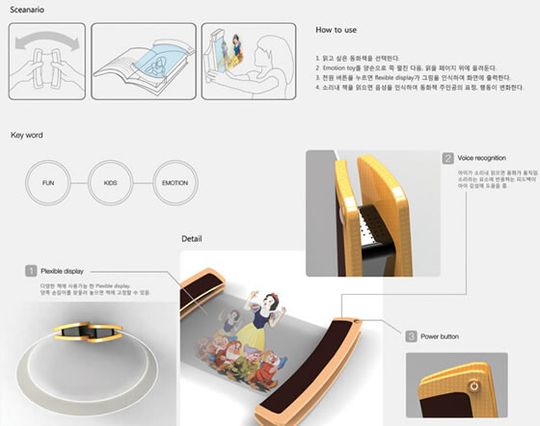 Das Emotion Toy ist ein transparentes Display, welches zwischen zwei Haltern aufgespannt wird. Kinder können sich ein Video anschauen oder die Eltern einen Gute-Nacht-Gruß hinterlassen