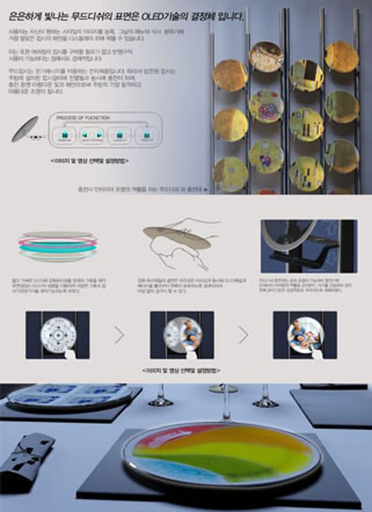 Unter dem Teller platziert lässt sich mit Moodish immer die passende Atmospähre erzeugen