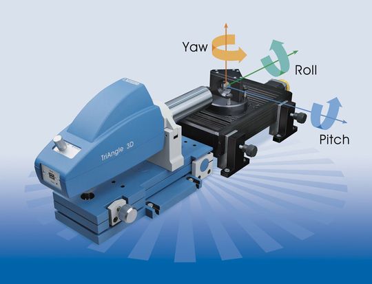 Systemansicht: TriAngle misst Winkel in allen drei Achsenrichtungen (Grafik: Trioptics)