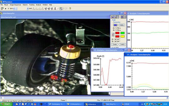 Beispiel: Messung von Winkel und Weg über der Zeit in Video-Sequenz (Foto: Mikromak Service Brinkmann)