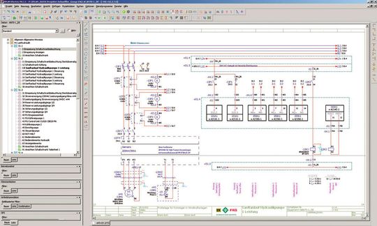 Vom Aufstellplan bis zum Detail wurde die komplette Elektroplanung des „Astraios“-Prüfstandes mit Eplan Electric P8 durchgeführt.