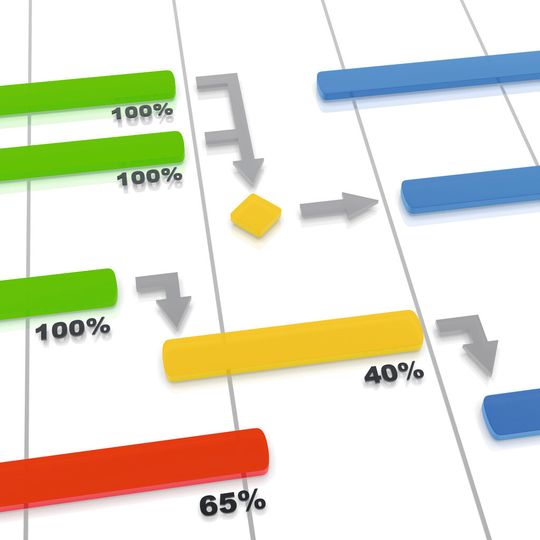 Immer mehr Unternehmen ersetzen Abläufe in hierarchischen Linien durch flexible Projektarbeit. (© S.John - Fotolia.com)
