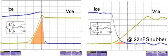 Bild 4: Strom- und Spannungsverlauf beim hart schaltenden (links) und weich schaltenden IGBT