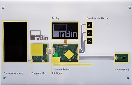 Streng geheim: Die Forscher haben die wichtigen Module für den Inbin schwarz abgeklebt, denn sie befürchten Industriespionage. Streng geheim: Die Forscher haben die wichtigen Module für den Inbin schwarz abgeklebt, denn sie befürchten Industriespionage.