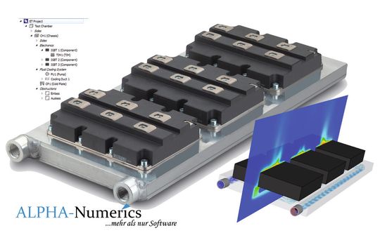 Bild 1: Die Untersuchung der Temperaturbelastung einer Leistungselektronik mit der Software 6SigmaET vermeidet Probleme, die im fertigen Gerät (etwa einer Stromversorgung) später auftreten können