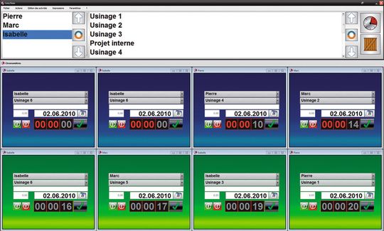 Logiciel soluTime, logiciel pour la gestion des temps de production