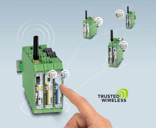 Signale drahtlos verteilen mit nur einem Dreh.